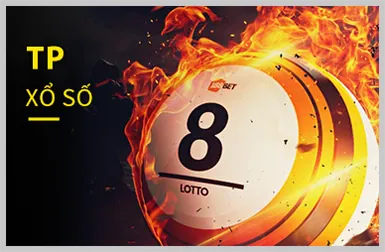 Cấp độ VIP Bạc TD88 Win