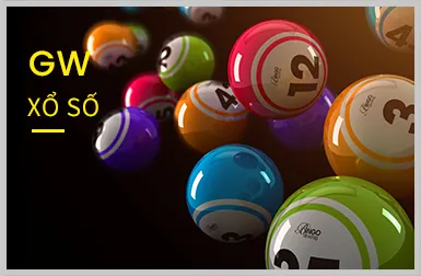 Cấp độ VIP Bạch Kim TD88 Win
